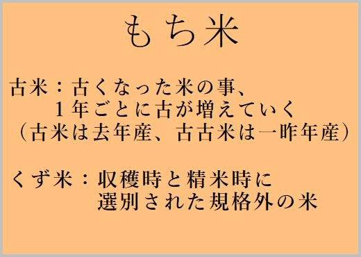 もち米の古米とくず米とは？ | 職人のつぶやき | 大阪のおかきなら純手 